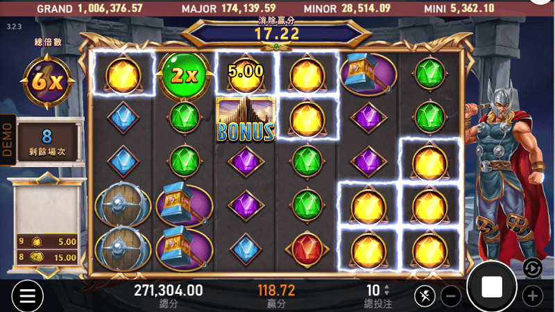 RSG雷神之鎚爆分黃金周期大公開！靈活調整不貢辜！