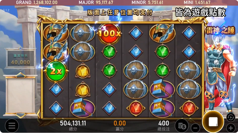 RSG雷神之槌爆分黃金周期大公開！靈活調整投注