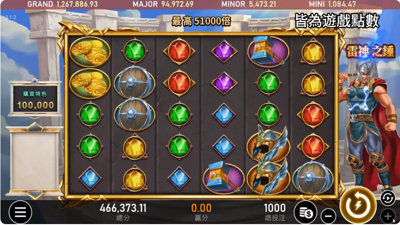 RSG雷神之槌爆分黃金周期大公開!靈活調整投注