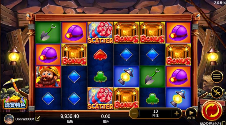 連爆金礦圖案功能解析｜WILD、BONUS、SCATTER